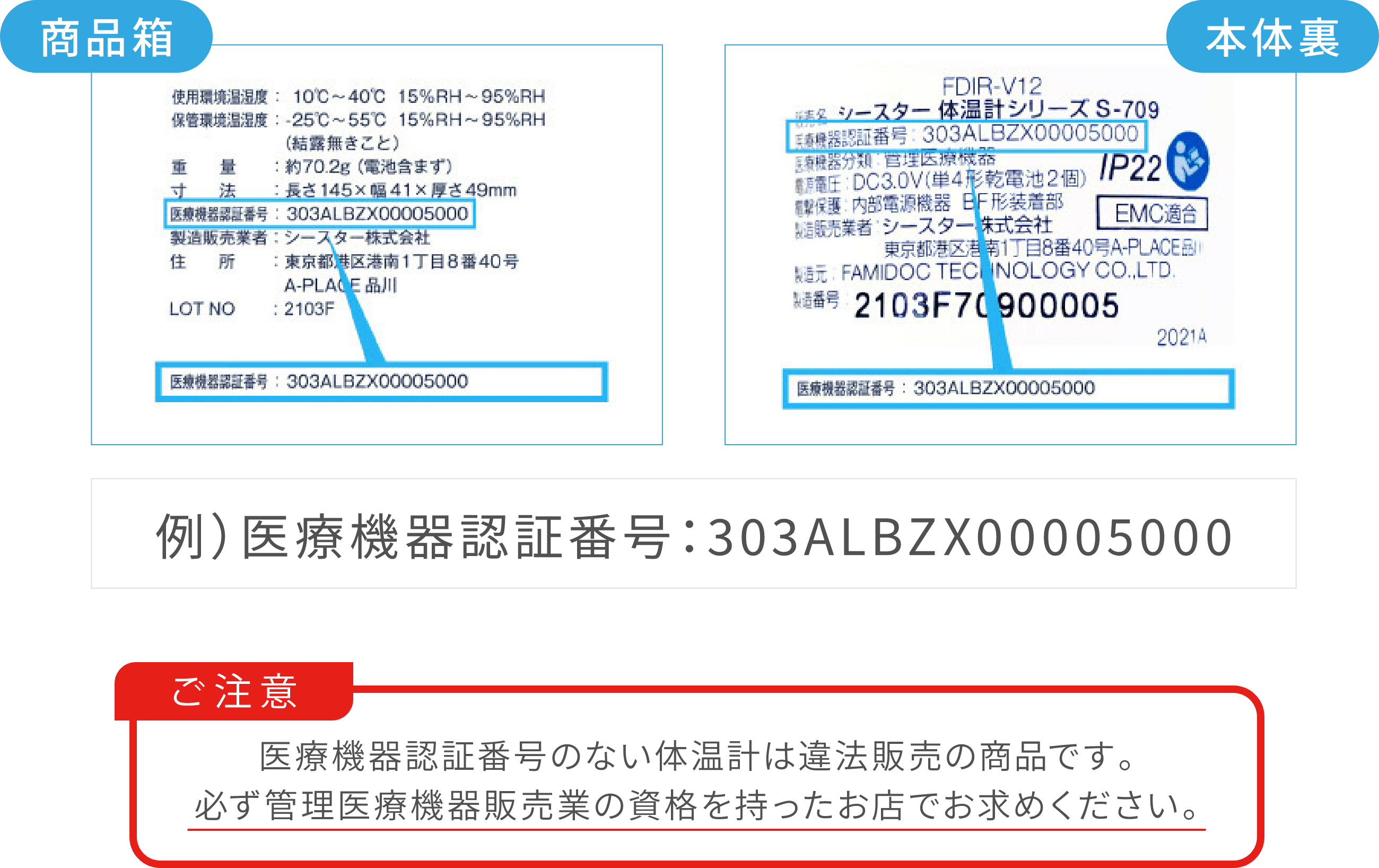 医療機器認証番号