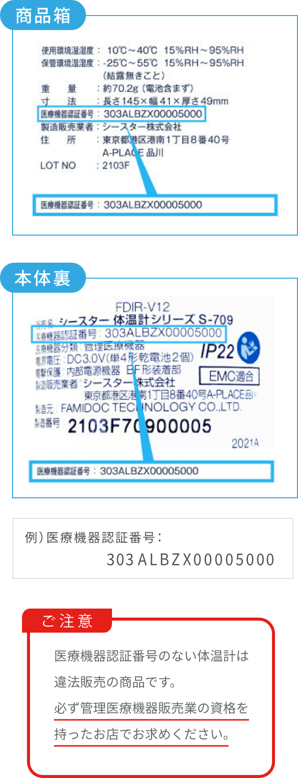医療機器認証番号