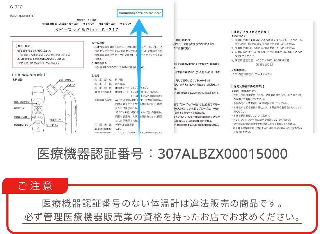 医療機器認証番号